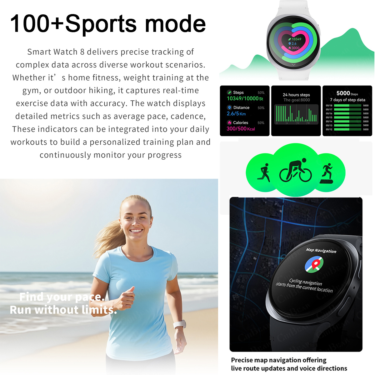 2026 New Watches 8 Mini GPS Tr - огляд і ціна Smartwatch New Watches For Women