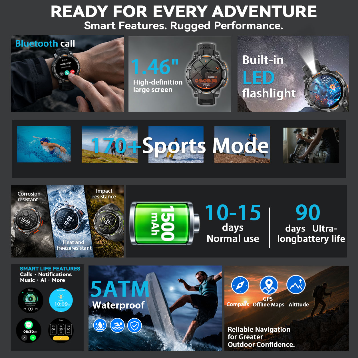Hot Item Outdoor 1200mah Large - огляд і ціна Smartwatch Trending Watches For Men