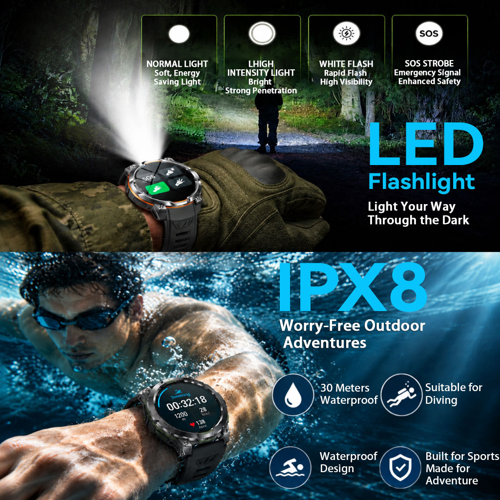 Hot Item Outdoor 1200mah Large - огляд і ціна Smartwatch Trending Watches For Men