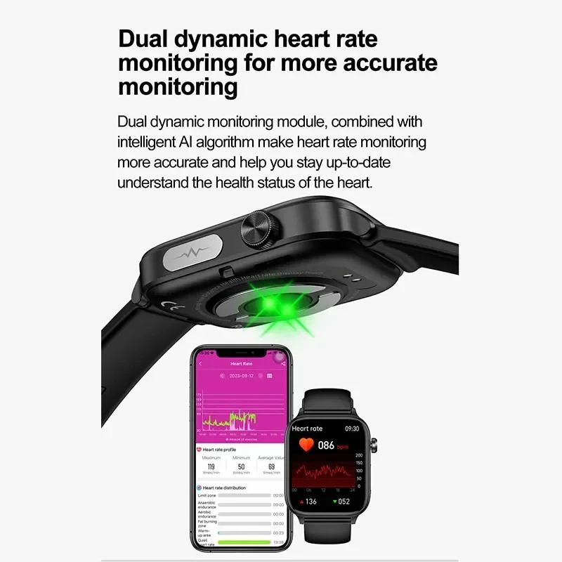 2025 New ECG+PPG Monitoring Sm - огляд і ціна Smartwatch New Watches For Women