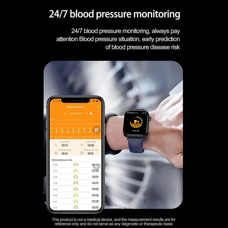 2025 New ECG+PPG Monitoring Sm - огляд і ціна Smartwatch New Watches For Women