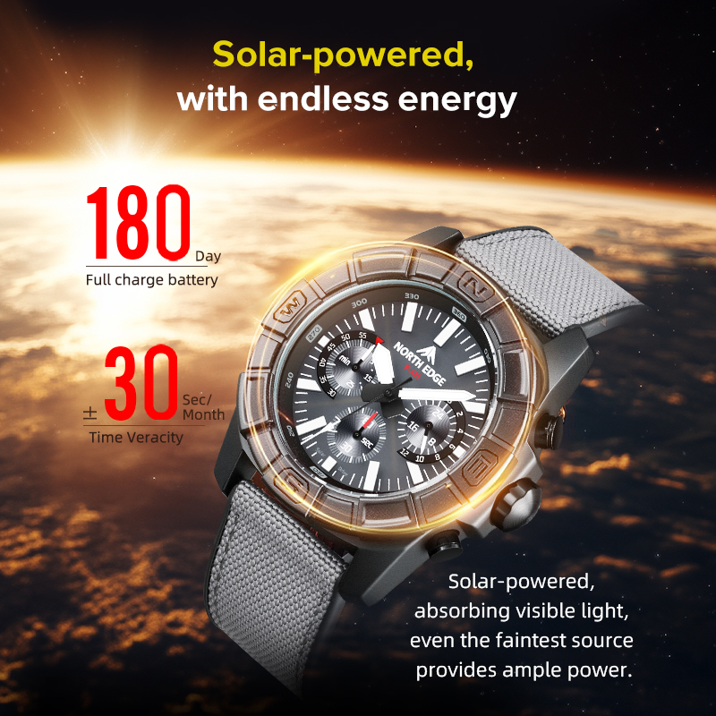 NORTH EDGE 2025 BLAZE Men Quar - огляд і ціна Smartwatch Army Watches For Men